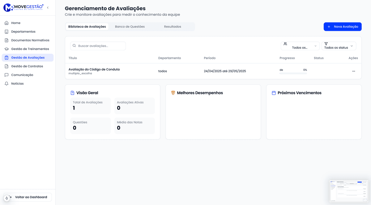 Interface de avaliações