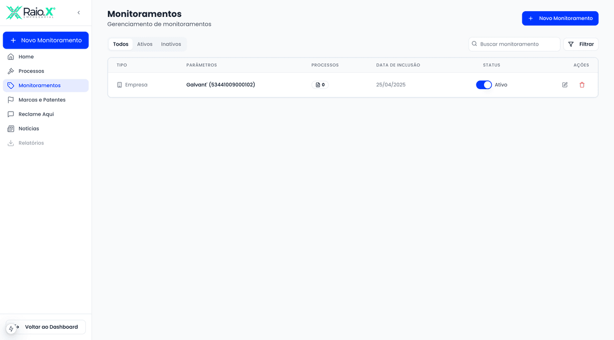 Interface de monitoramentos